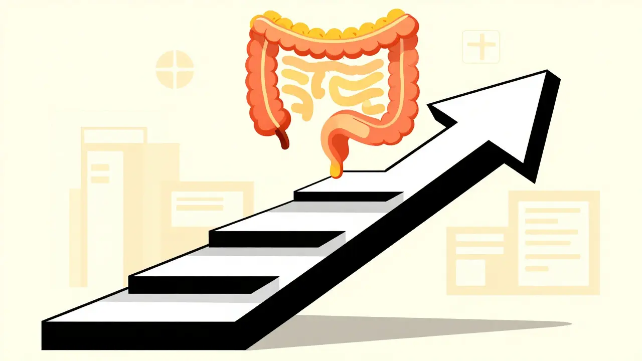 Geometrische Darstellung des Weges zur Genesung und einer funktionierenden Verdauung.